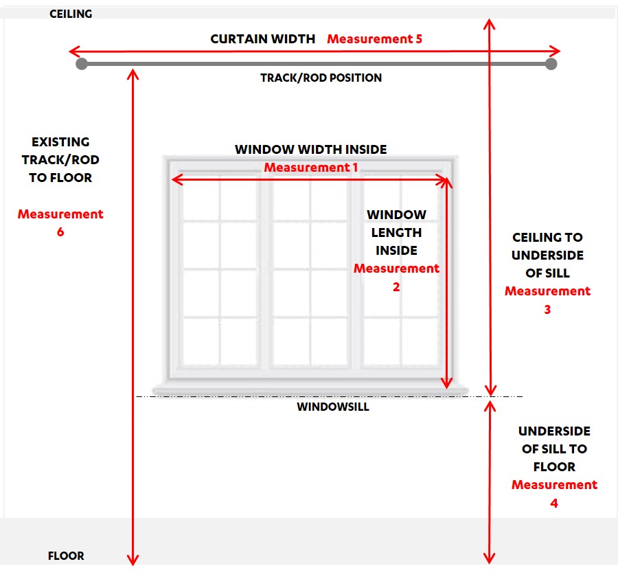 Window Measurements